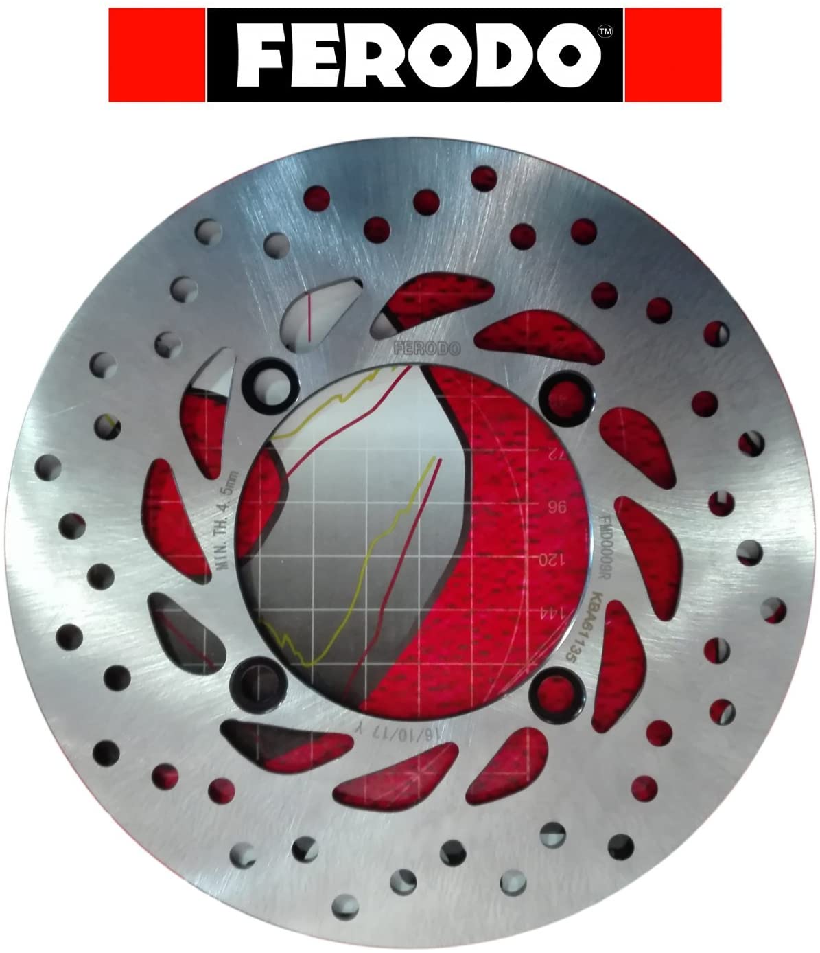 ΔΙΣΚΟΠΛΑΚΑ FERODO FMD0009R for TRANSALP 700cc