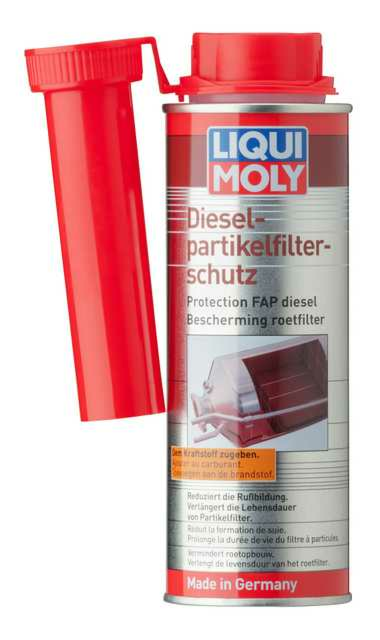 LIQUI MOLY ΠΡΟΣΘΕΤΟ ΠΡΟΣΤΑΣΙΑΣ DPF